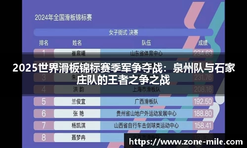2025世界滑板锦标赛季军争夺战:泉州队与石家庄队的王者之争之战